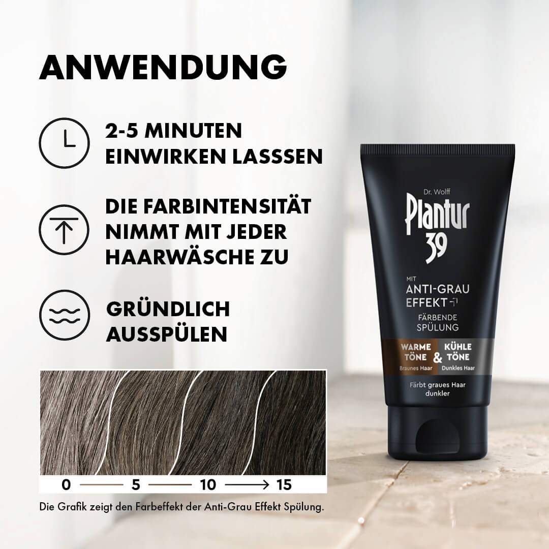 Plantur 39 - Après-shampoing Coloris à La Caféine - Pour Cheveux Colorés Et Contre La Perte